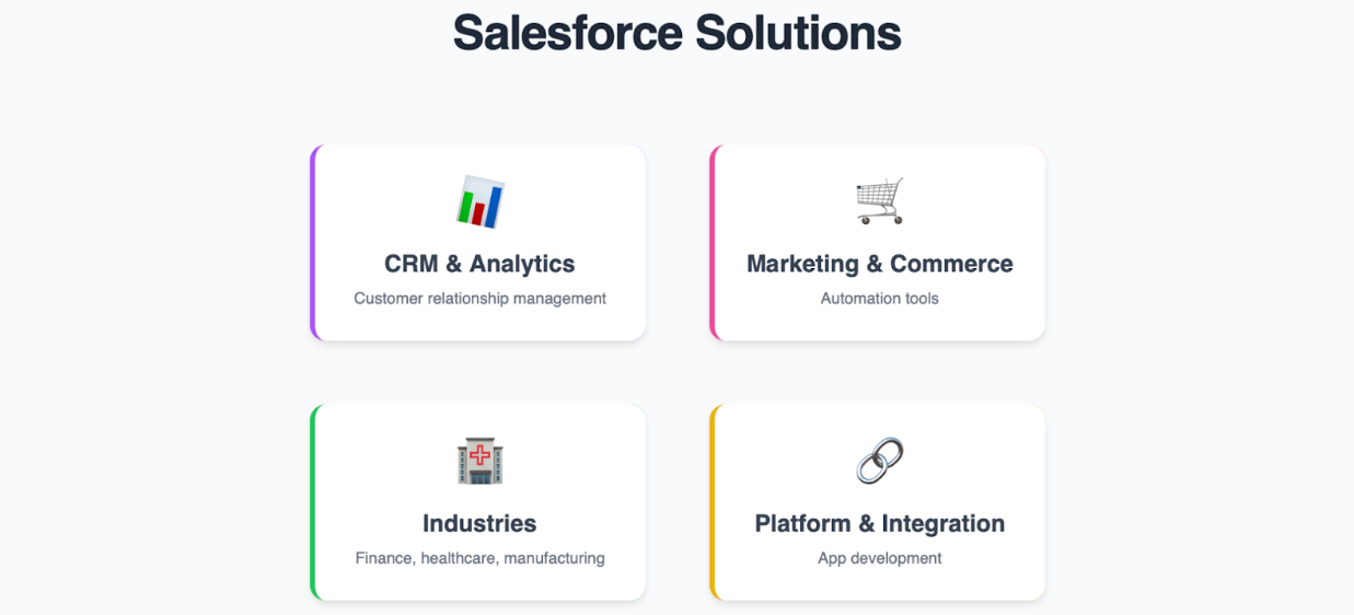 Salesforce Solutions
