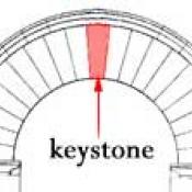 Keystone arch
